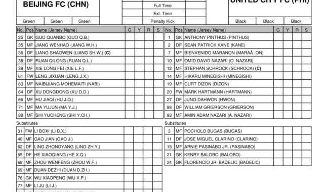世界杯比赛时间表-国安vs菲律宾联城首发：郭全博梁少文悉数出场